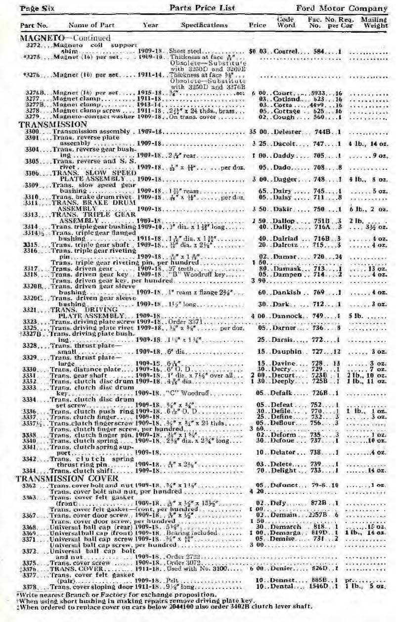 n_1918 Ford Parts List-06.jpg